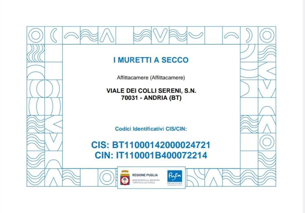 I Muretti A Secco B&B カステル・デル・モンテ エクステリア 写真